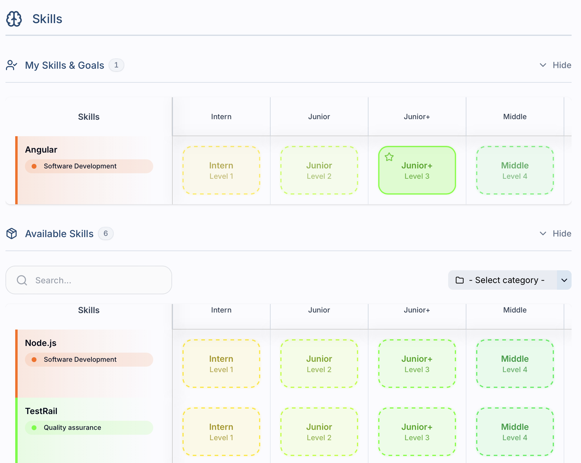 HarmonyHR skills matrix dashboard comparing employee skill levels and career progression paths.