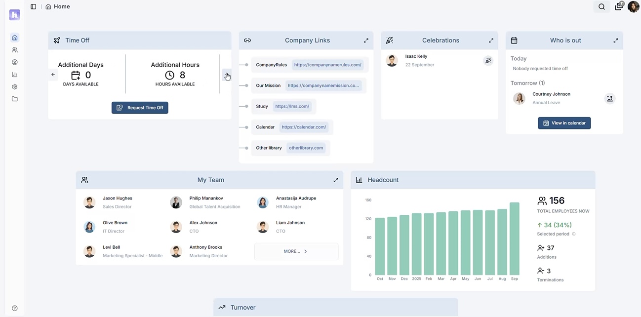 HarmonyHR dashboard showing employee journey management features